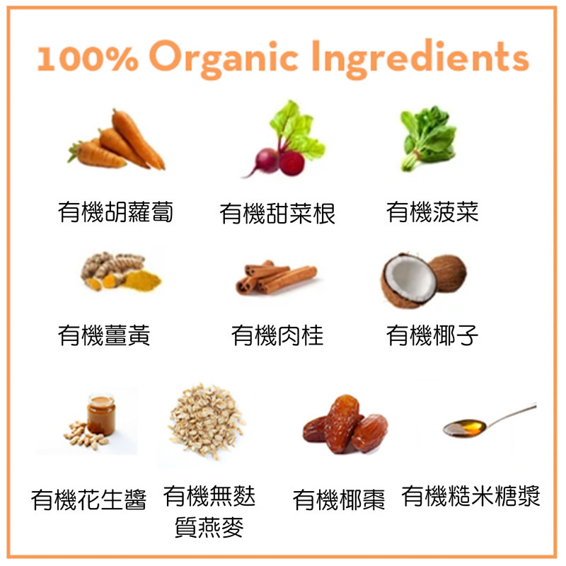 【Lord Jameson 樂健森】胡蘿蔔能量軟球