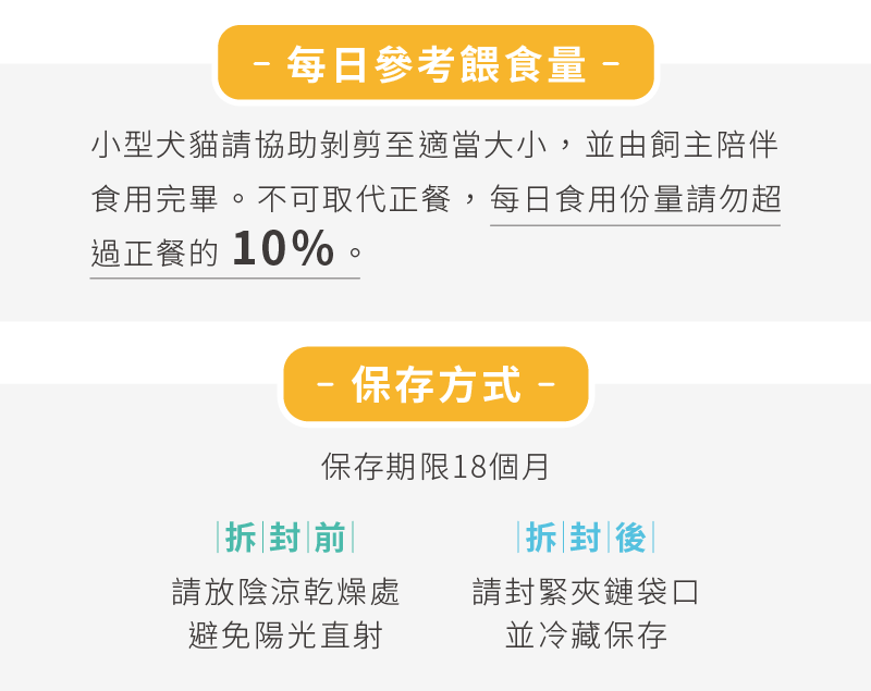參考餵食量與保存方式