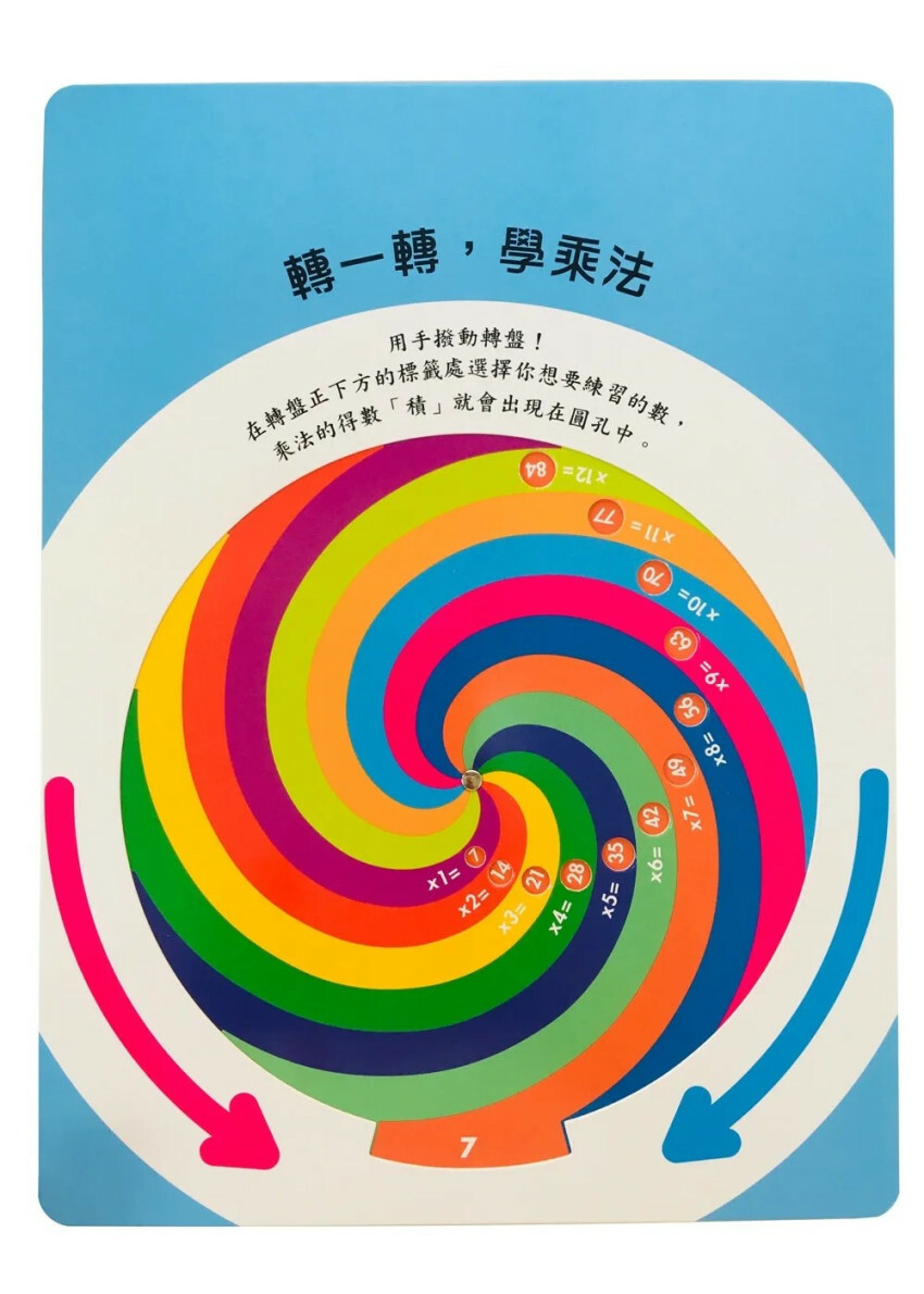DK轉一轉，翻一翻，學乘法遊戲書（內含1~12乘法記憶轉盤）