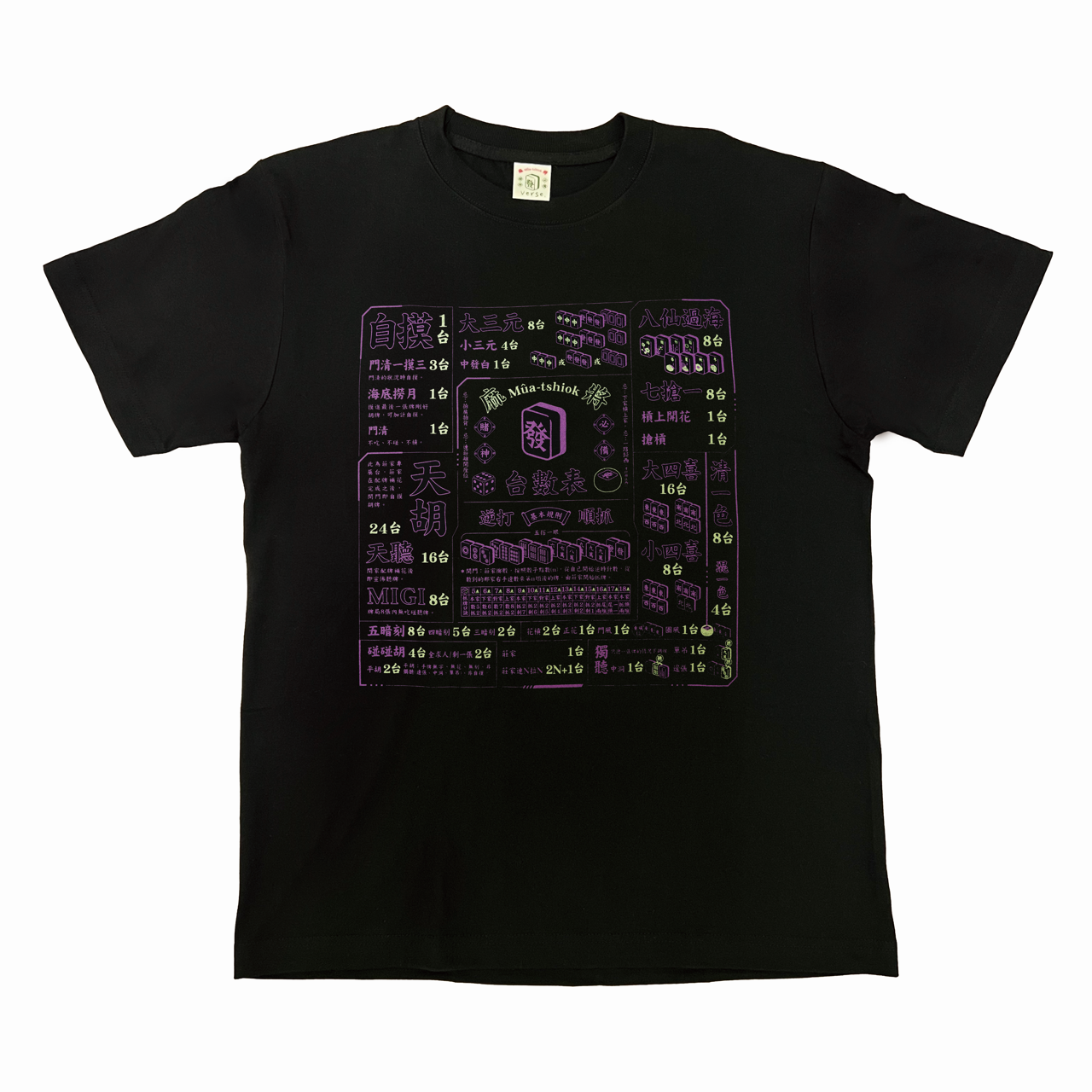 台數表Project-Cyberpunk ver.正面台數表短踢