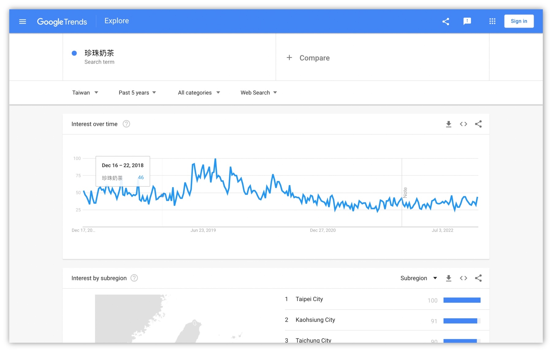 關鍵字設定-珍珠奶茶