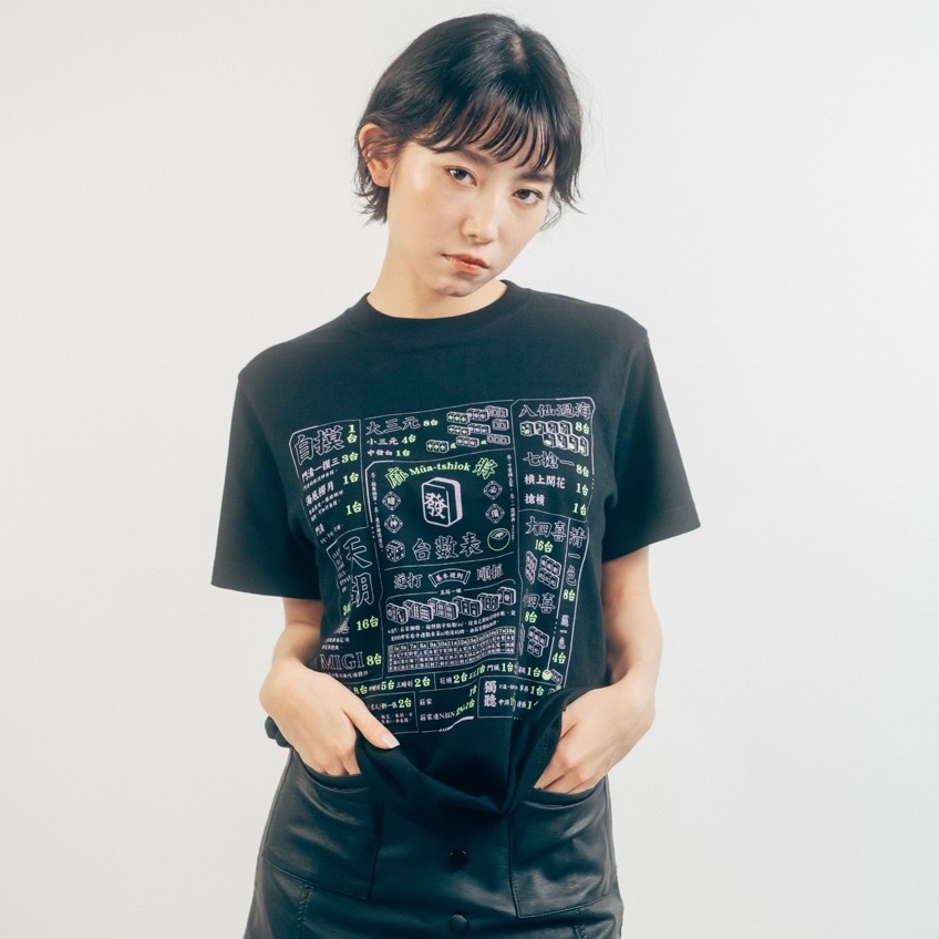 台數表Project-Cyberpunk ver.正面台數表短踢