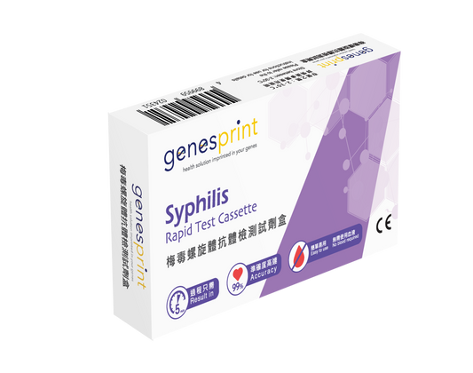 GenesPrint梅毒螺旋體抗體檢測試劑盒