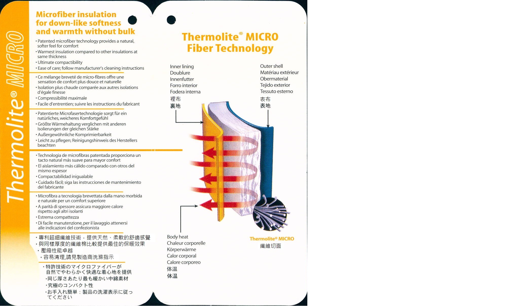 藍天畫布鋪棉系列使用THERMOLITE Micro超細纖維