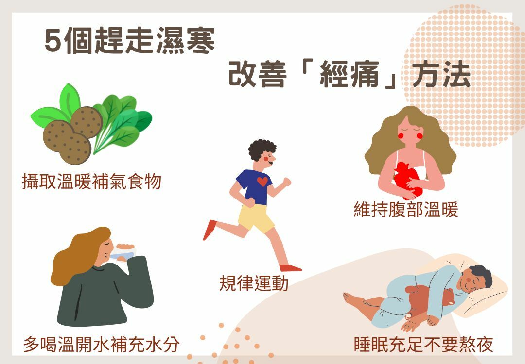 五個趕走濕寒、改善經痛的方法 / 逗 Doll spa 暖宮