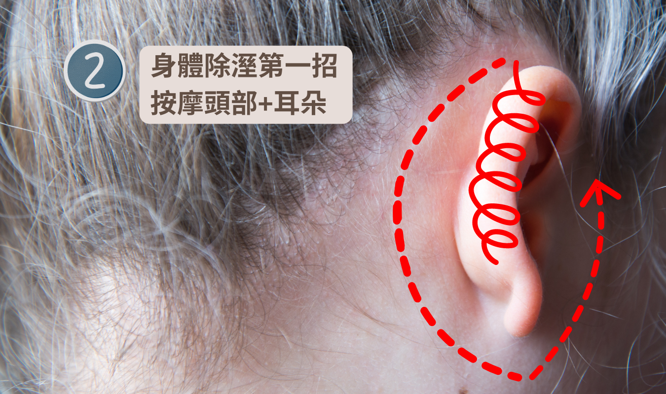按摩頭部+耳朵|逗DOLL SPA耳燭淨化課程