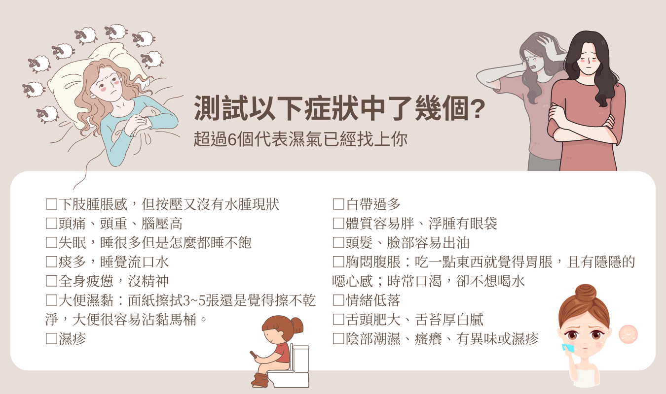 身體濕氣測試表格|逗DOLL SPA脈輪耳燭淨化課程˙