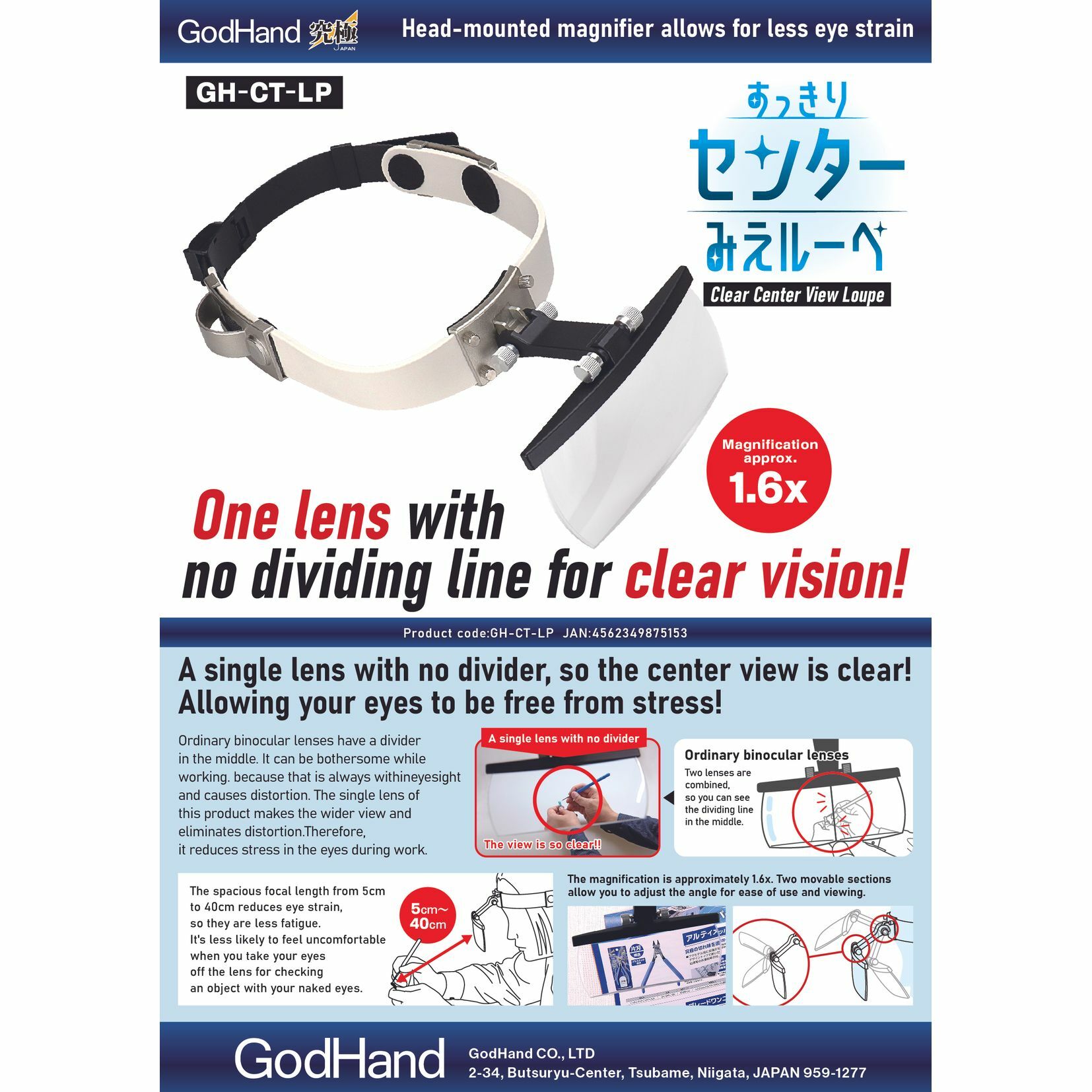 Godhand GH-CT-LP 頭戴式放大鏡Magnifying Head Loupe