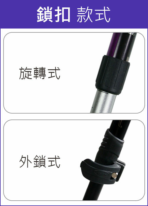 健走杖的鎖扣樣式：旋轉式、外鎖式