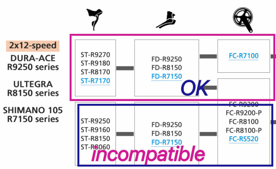 Shimano 105 FC-R7100 50-34T 2x12 Speed Crank Set 170mm Shimano 105 FC-R7100 50-34T 2x12 Speed Crank Set 170mm