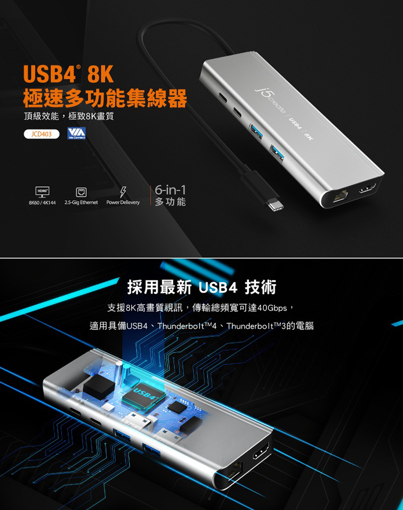 j5create USB4® 8K極速多功能集線器–JCD403