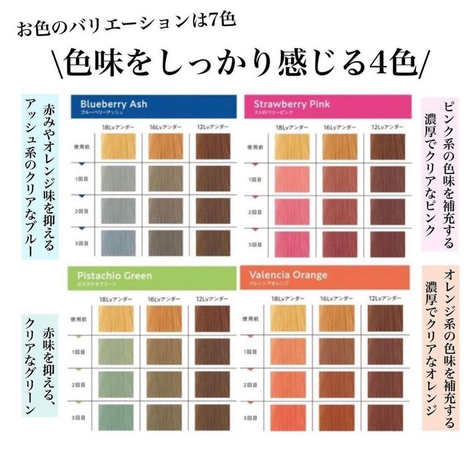 Milbon - Color Gadget 補色洗頭水~草莓粉色(Strawberry Pink) 150ml