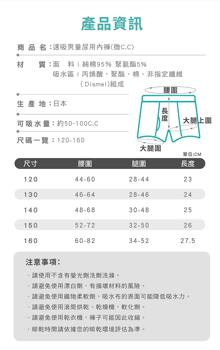 日本速吸男童尿用內褲產品資訊介紹 IOHS 十分幸福 (微50CC-100CC)日本速吸男童尿用內褲產品資訊簡介