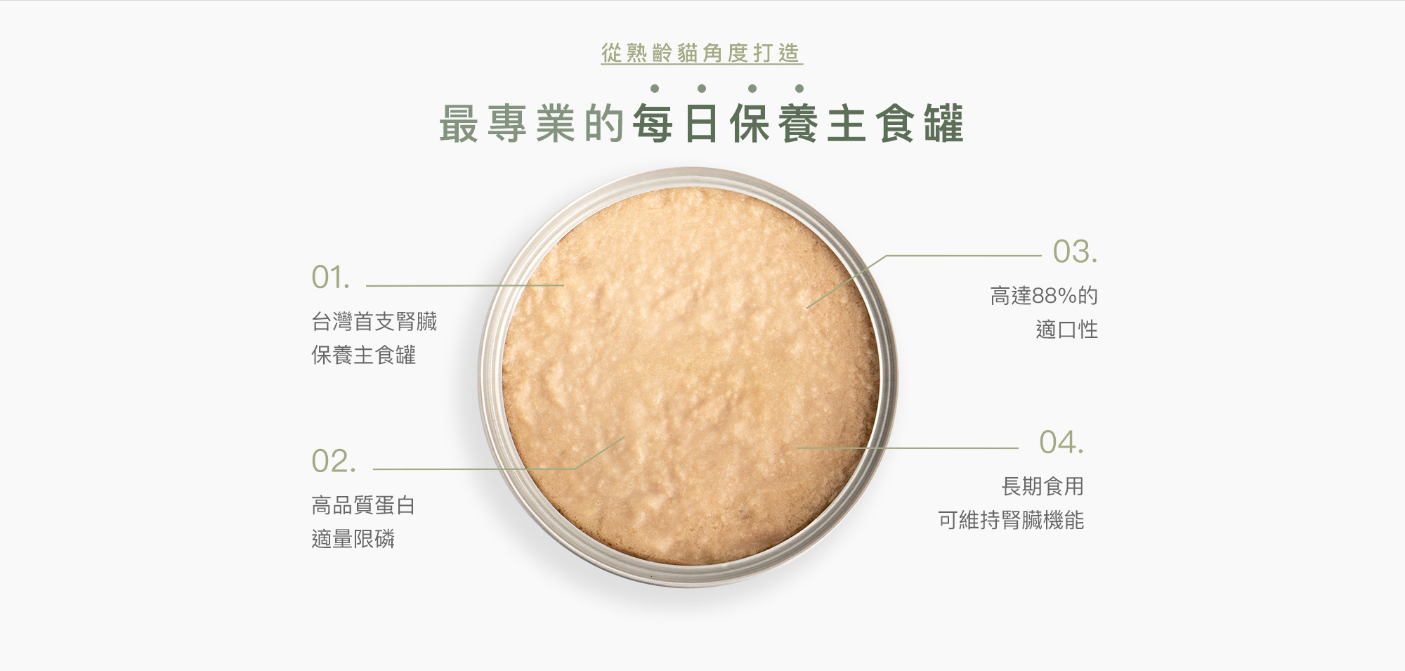 獸研所 貓咪腎臟保養主食罐 最專業的每日保養主食罐