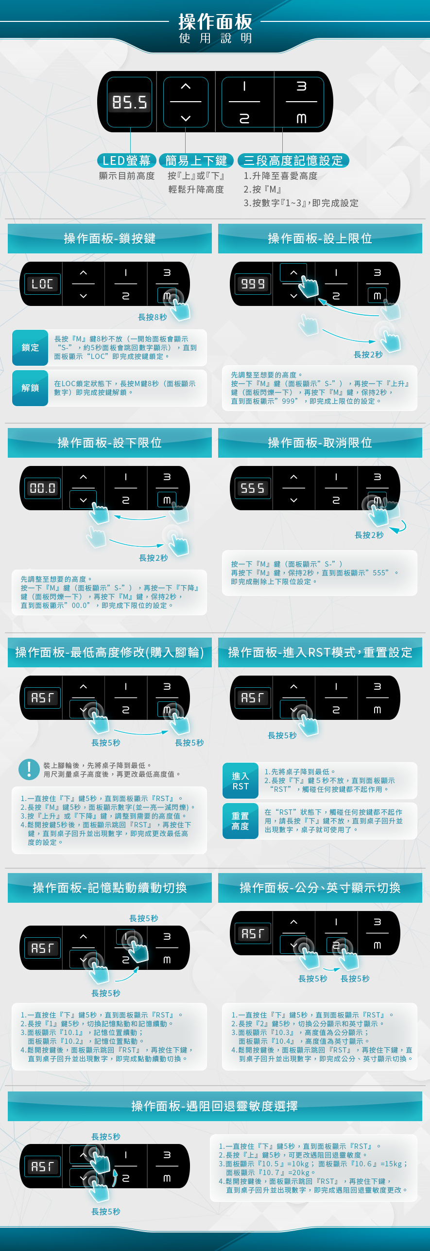 FUNTE升降桌面板操作說明