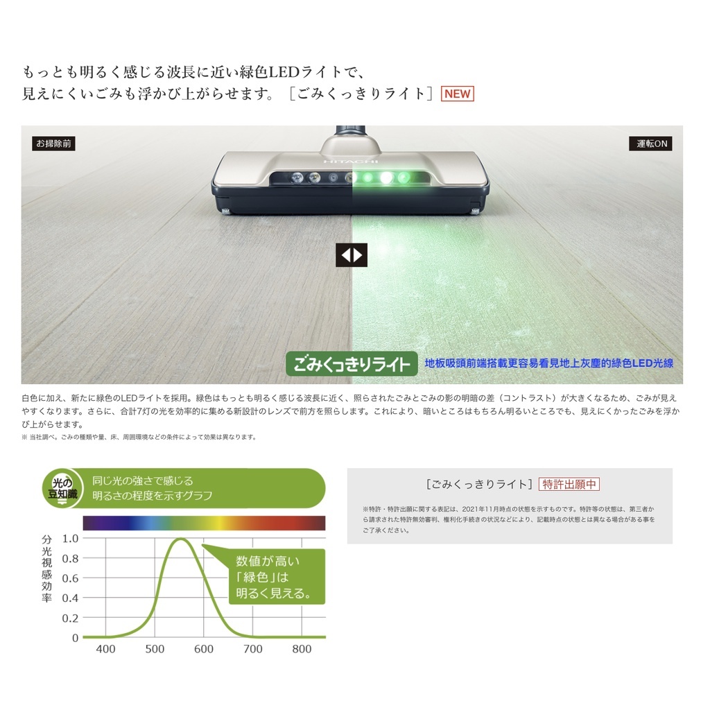 Hitachi日立PV-BH900K超輕巧頂級無線手持吸塵器BH900J Dyson PVXH920JT參考