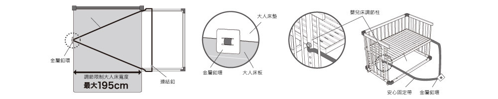 固定安全帶使用限制 固定安全帶使用限制