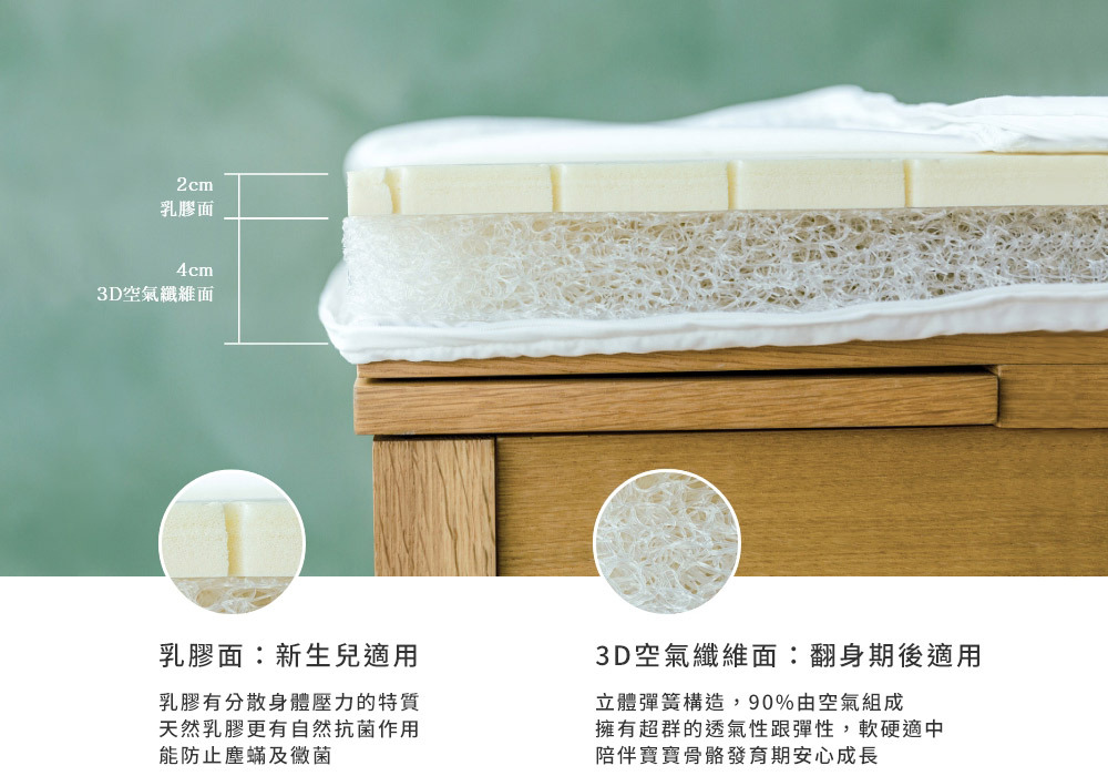 多功能雙面床墊 多功能雙面床墊