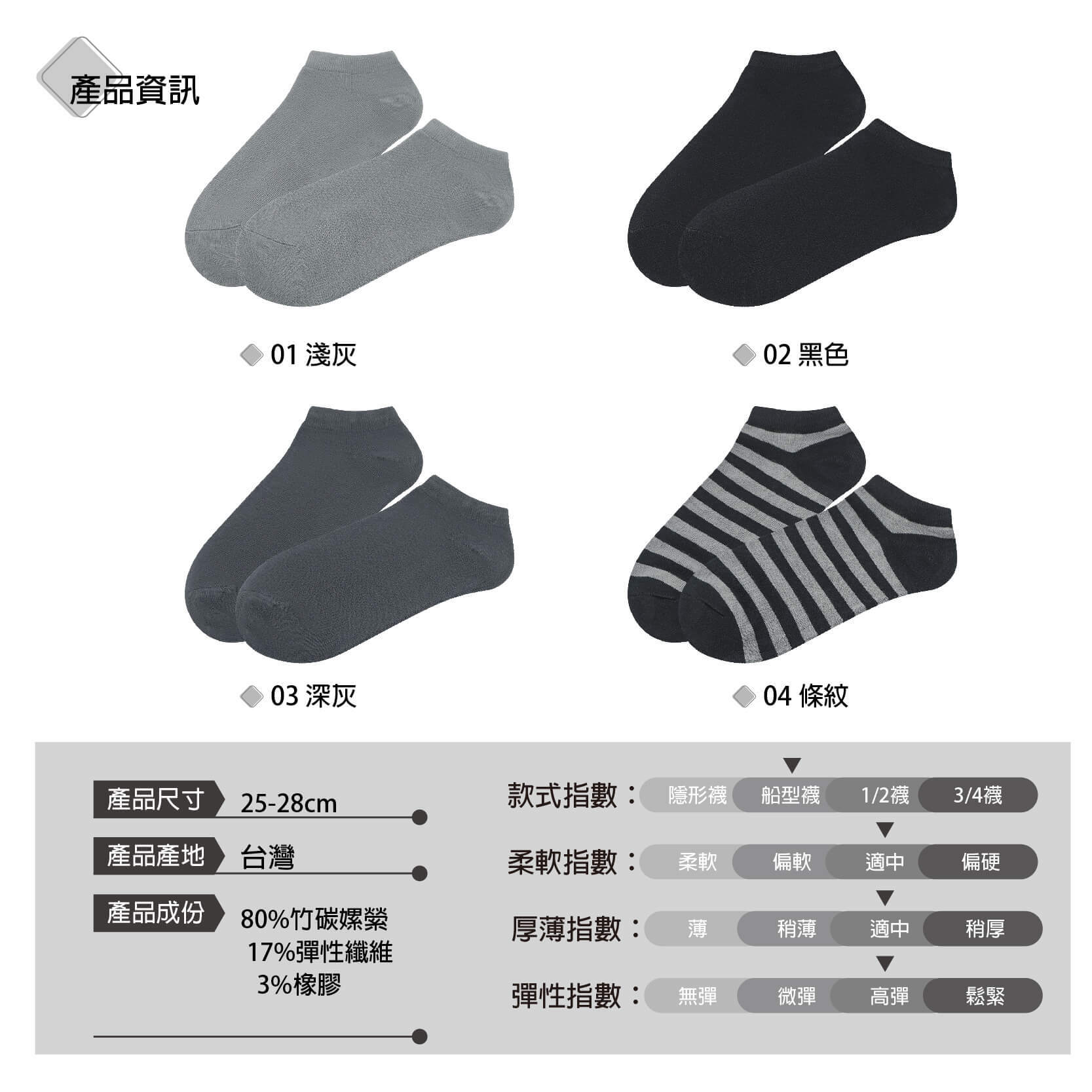 B05-002竹炭除臭男船襪