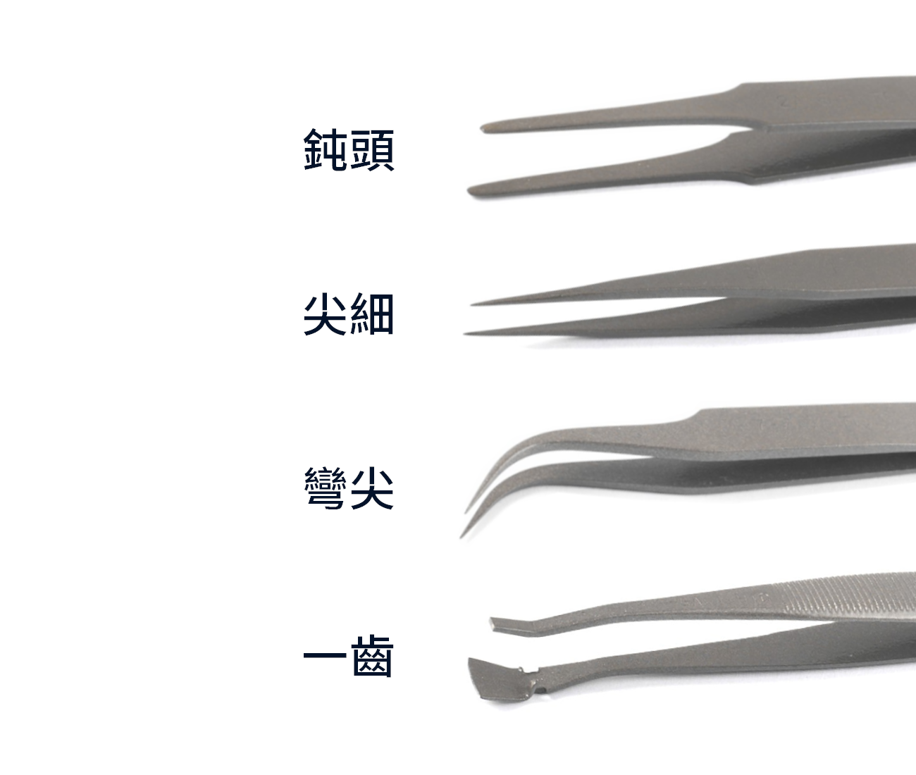 SIPEL 鐵氟龍抗酸抗磁鑷子