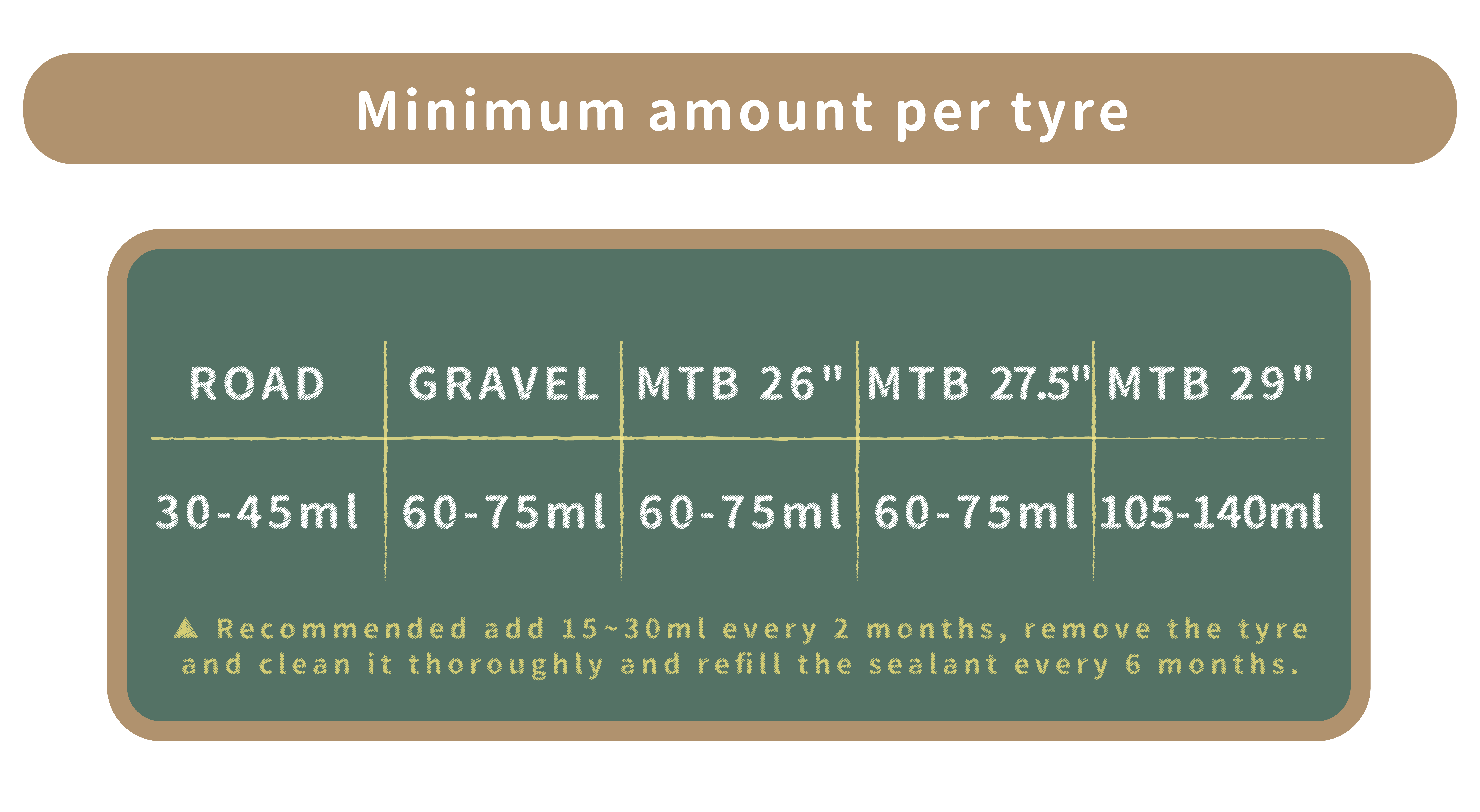 自行車,單車,油編保養小教室,保養,自行車保養,Oaken,鏈條油,如何使用補胎液,補胎液,oaken自行車,自行車,oaken補胎液,maintain,bicycle,bike maintenance,tubelesssealant,sealant