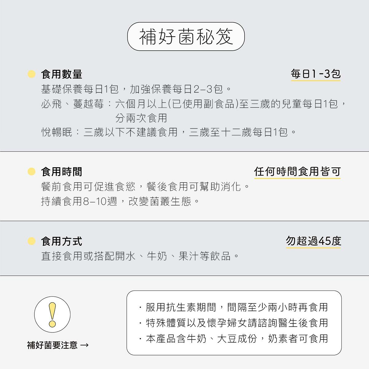 補充益生菌秘笈,益生菌吃法,每天要補充幾包,最佳食用時間,建議食用方式,補充益生菌要注意的地方