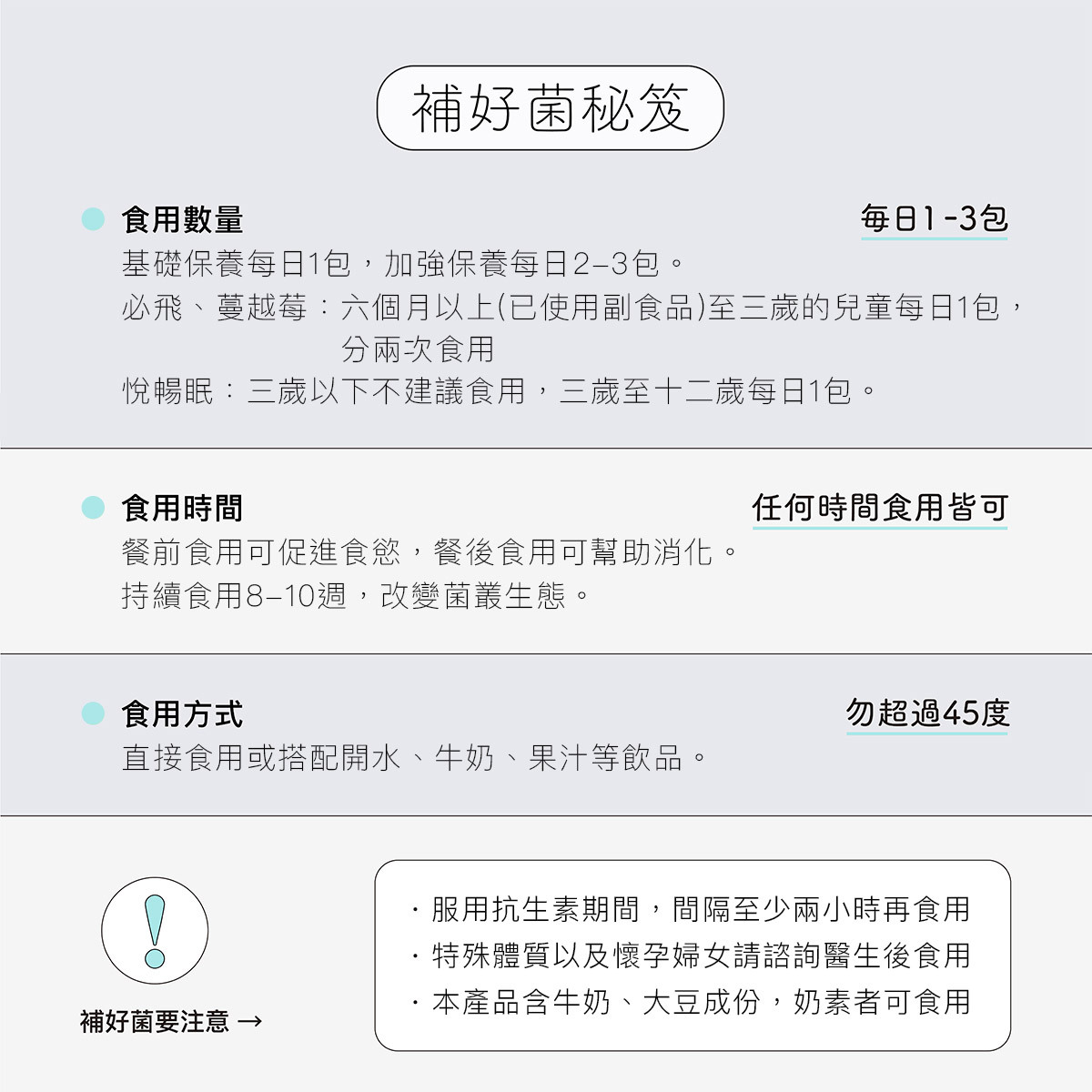 補充益生菌秘笈,益生菌吃法,每天要補充幾包,最佳食用時間,建議食用方式,補充益生菌要注意的地方