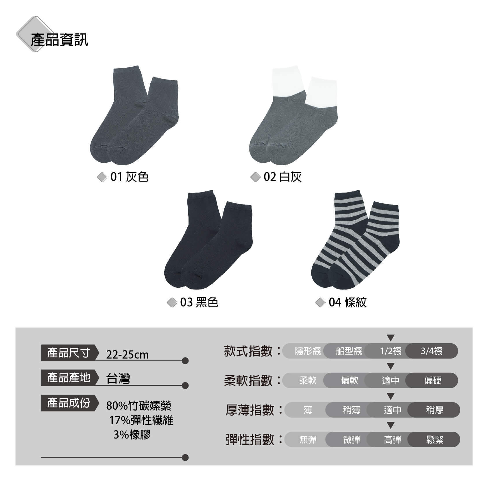 B05-003竹炭除臭女二分之一襪