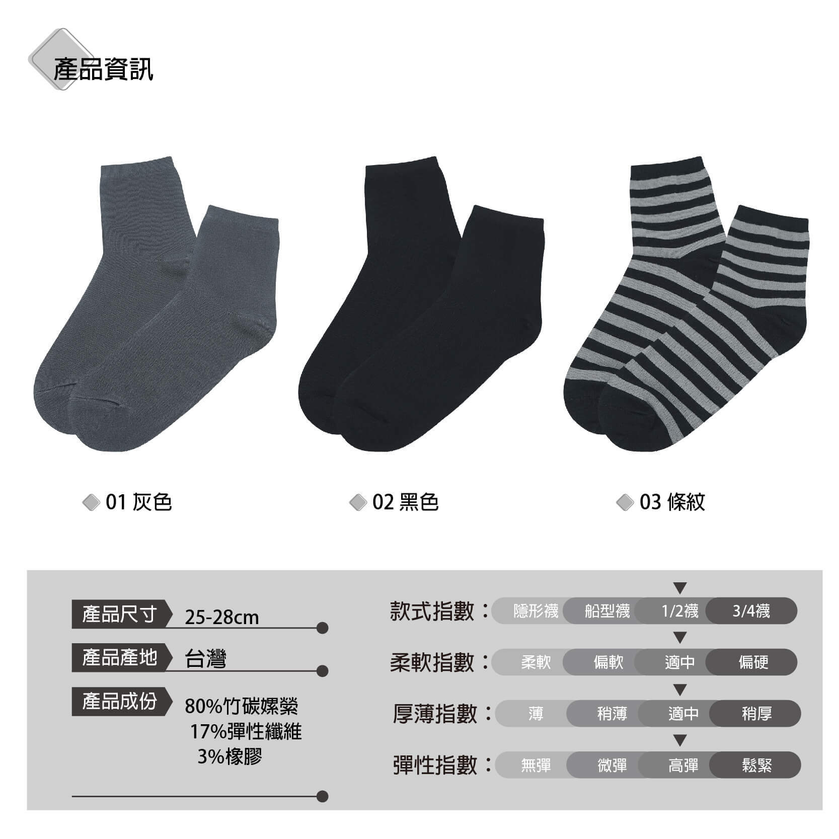 B05-004竹炭除臭男二分之一襪