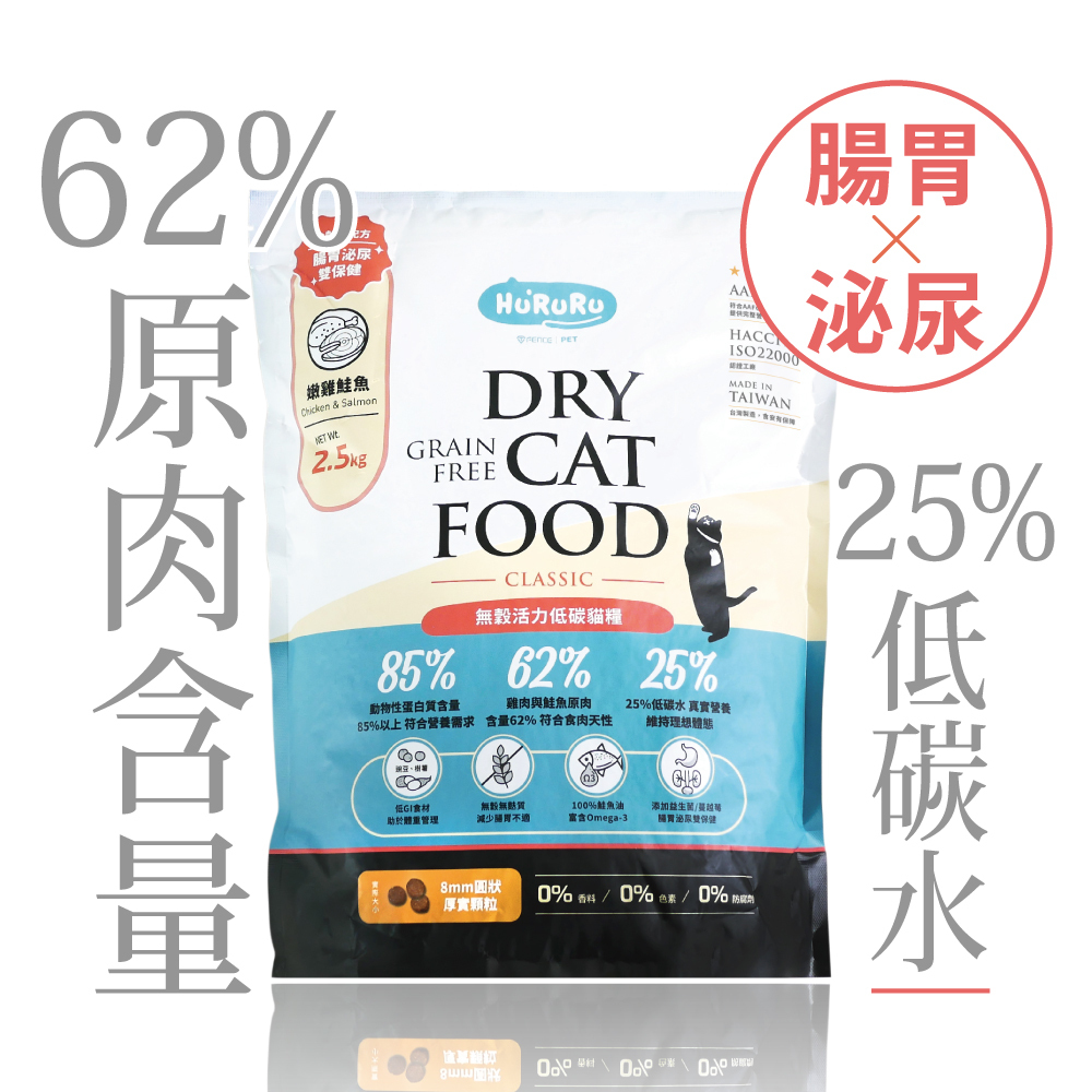 無穀活力低碳乾糧貓飼料_嫩雞鮭魚｜腸胃x泌尿