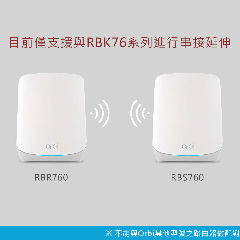 Orbi AX5400 三頻 WiFi 6 延伸衛星 - RBS760