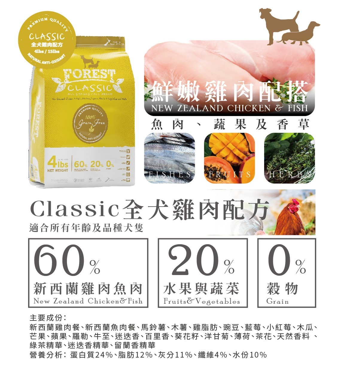 Forest Grain Free Dog Food Classic Chicken & Fish 4lb/15lb