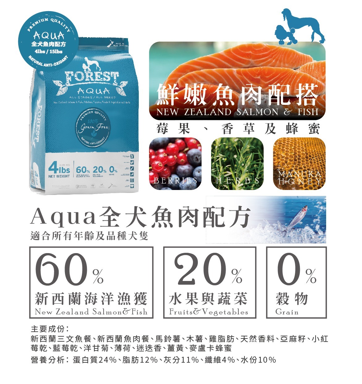 Forest Grain Free Dog Food Aqua Salmon & Fish 4lb/15lb