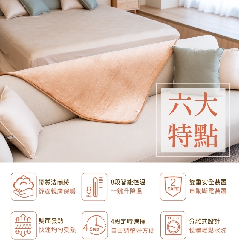 【SANSUI 山水】 Munichi定時雙人電毯 SEB-2117 SEB-7N D-E1-2