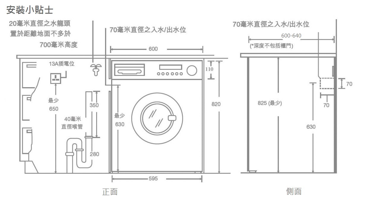 Whirlpool 惠而浦 WRAL85411 8.0/5.0公斤 1400轉 前置式洗衣乾衣機