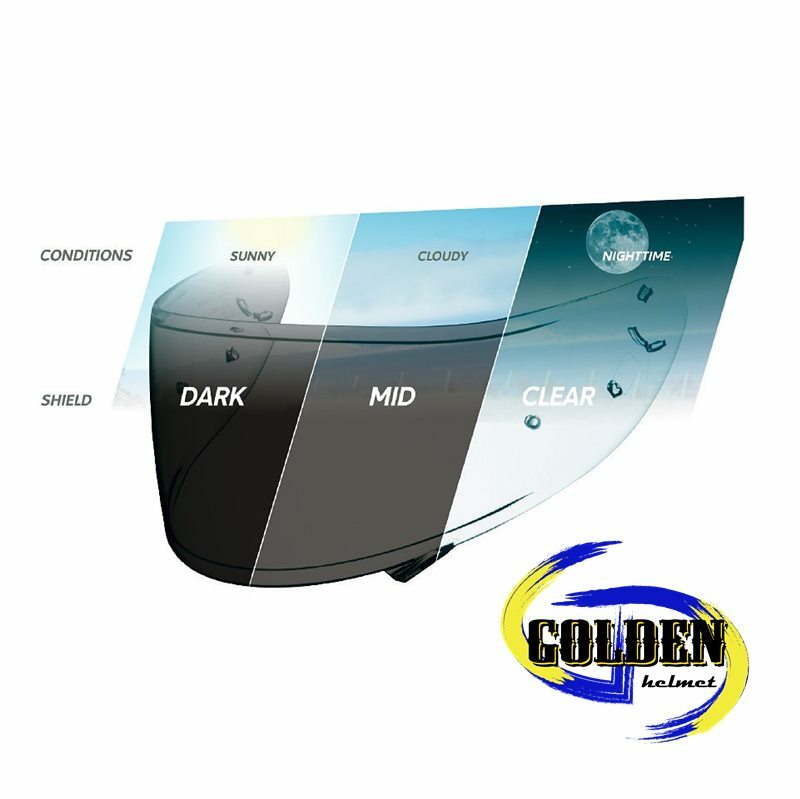 SHOEI PHOTOCHROMIC 全視線變色鏡片