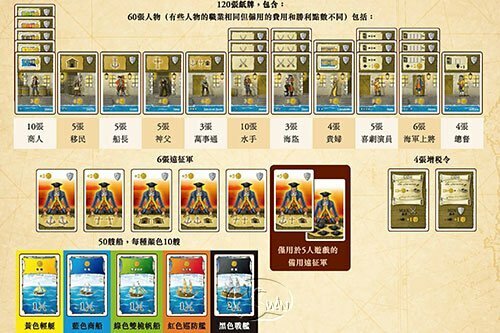 Port Royal 皇家港 - 中英文版