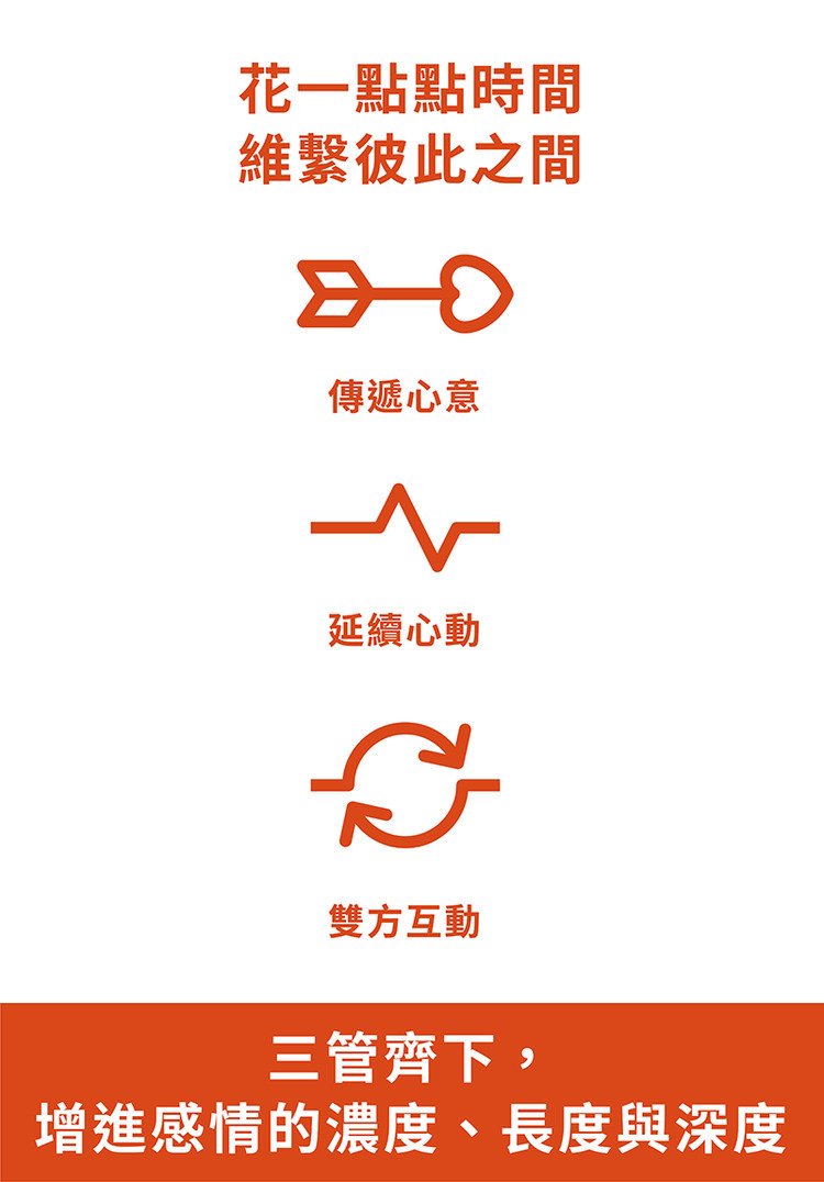 卡牌遊戲-情侶之間相處