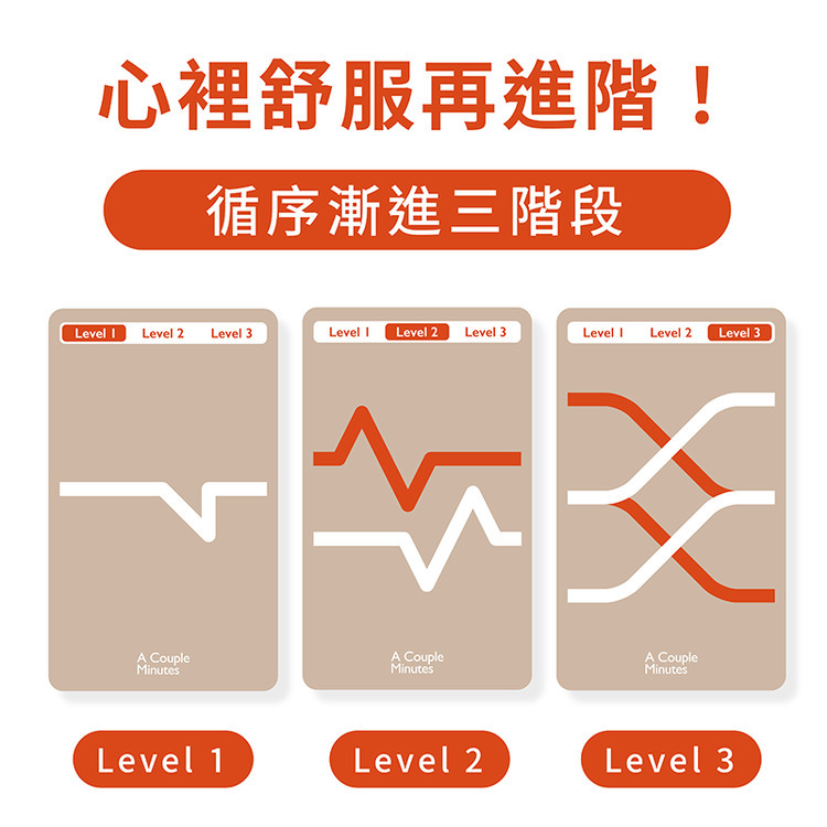 情侶Board Game-情侶相處技巧