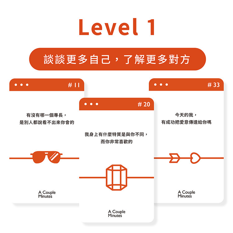 情侶卡牌-情侶相處問題