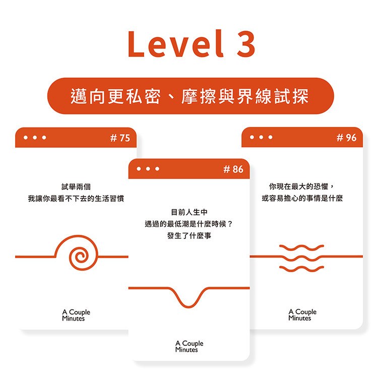 愛情卡-情侶解決問題