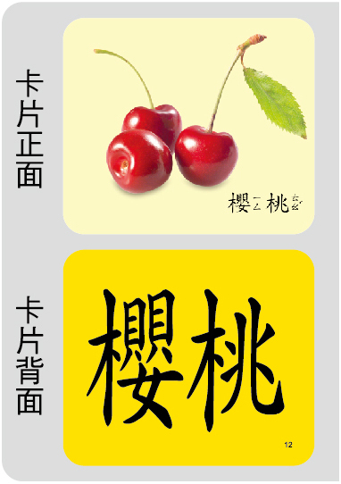 創意手提識字卡-水果