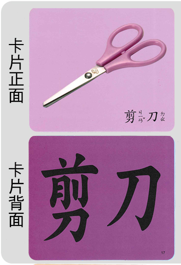 創意手提識字卡-日常用品