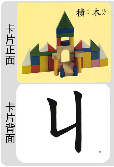 創意手提識字卡 -ㄅㄆㄇ