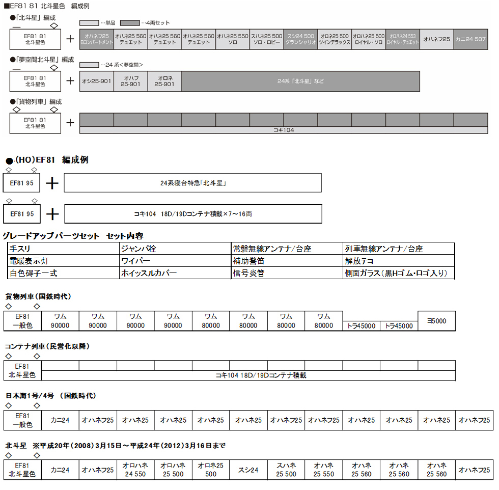 KATO 1-323 (HO) 電氣機關車EF81形81號機北斗星色