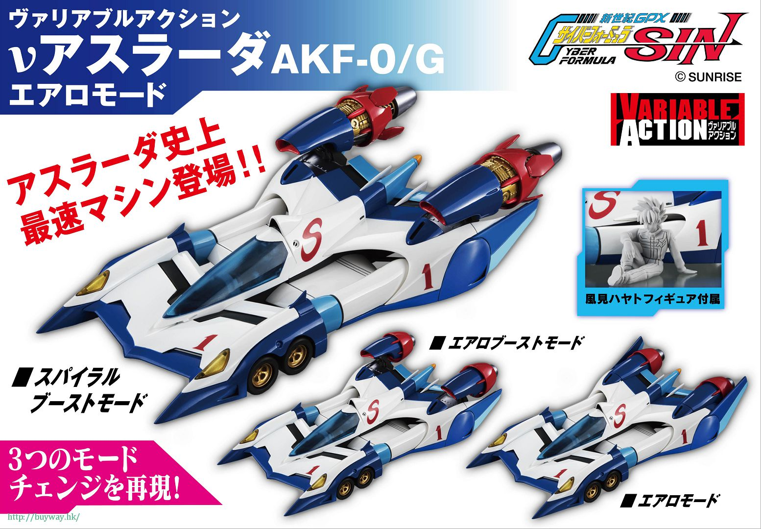 Variable Action「新雷神」AKF-O/G Aero Mode