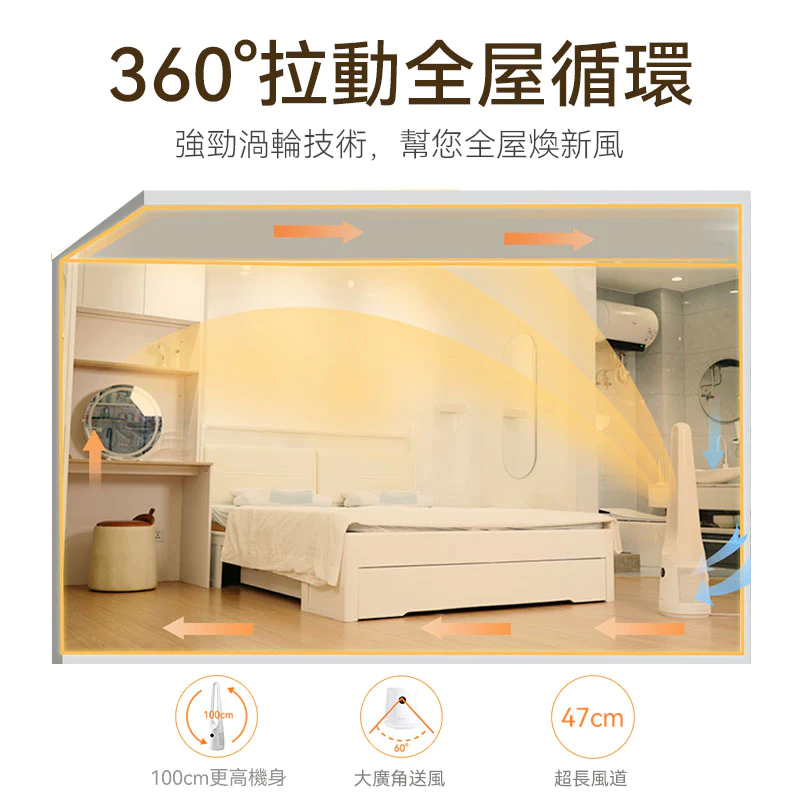 日本Double Clean|全屋移動式強風空氣速净秒熱冷暖無葉風扇【原裝行貨1年原廠保養】