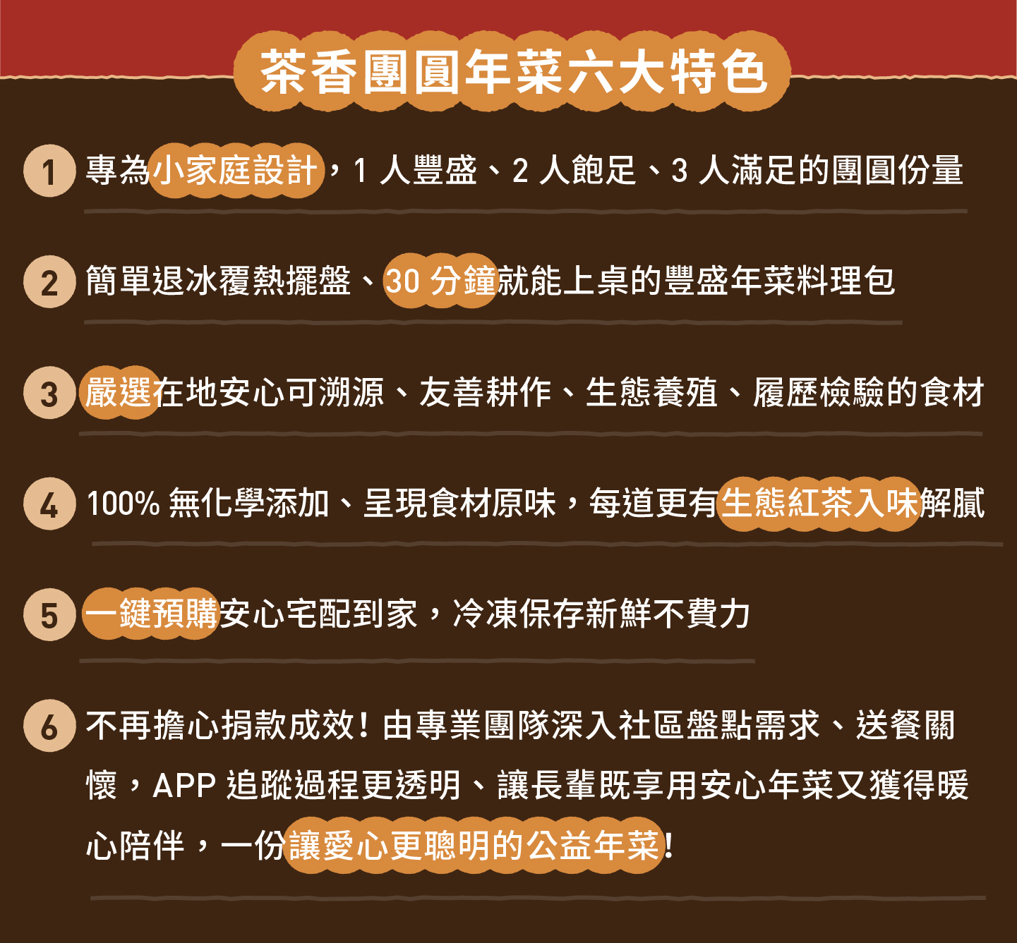 2023小家庭年菜預購 x 一人年菜公益行動｜三小市集 茶香永續年菜