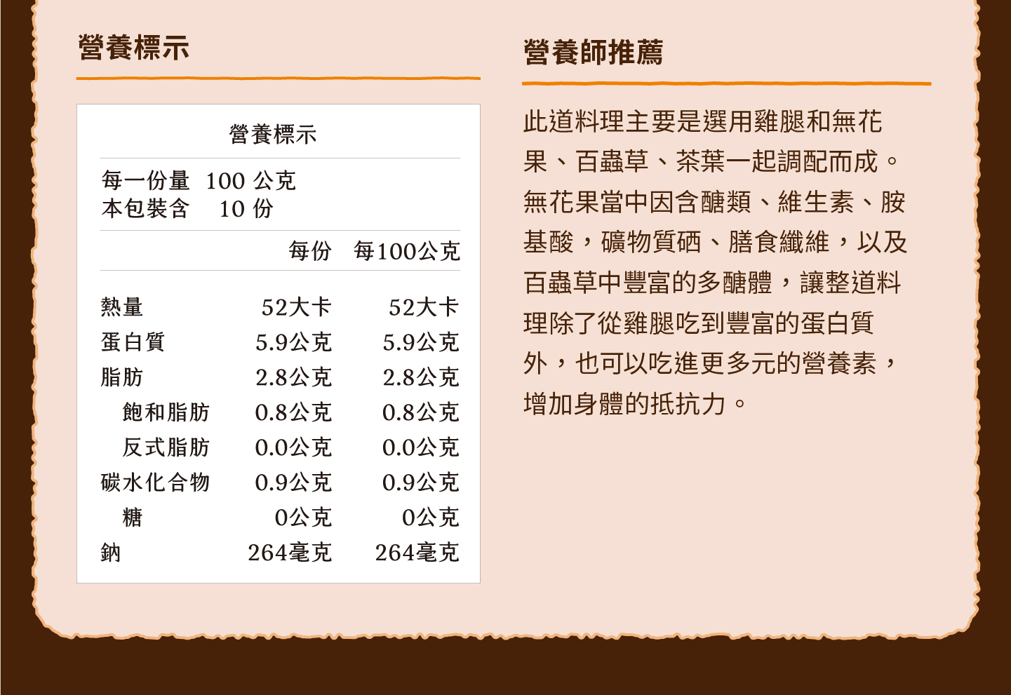 三小市集 茶香永續年菜｜第一道：茶香無花果雞湯