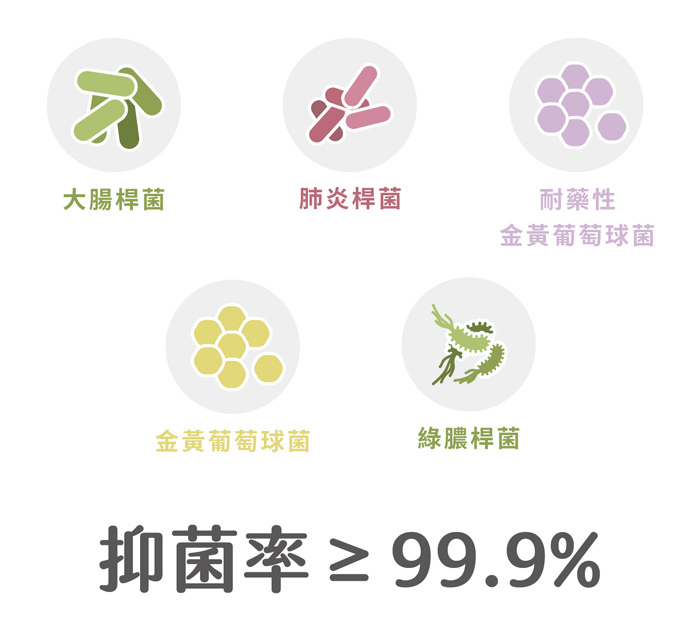 抑菌率≥99.9%